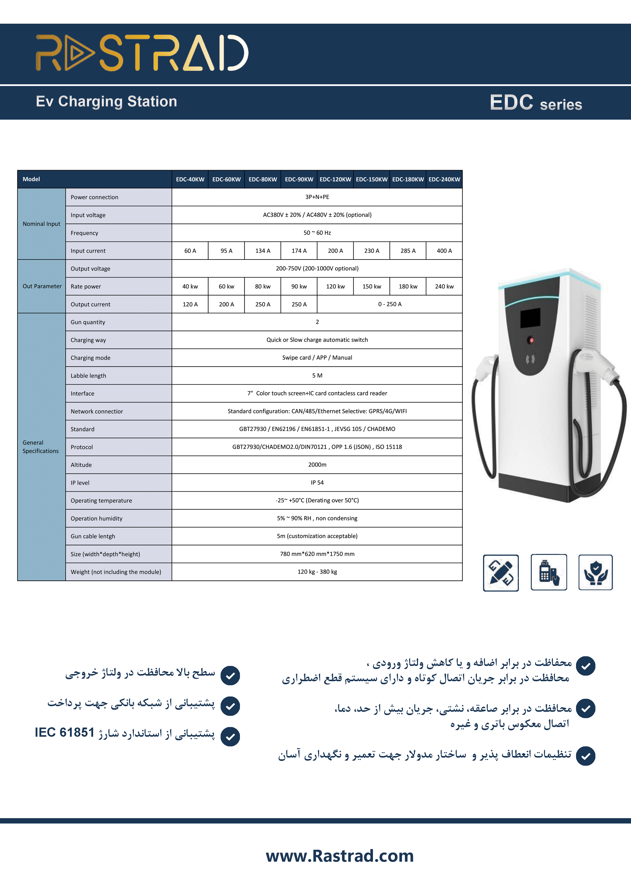 کاتالوگ